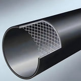 Steel wire mesh reinforced polyethylene composite pipe for water supply